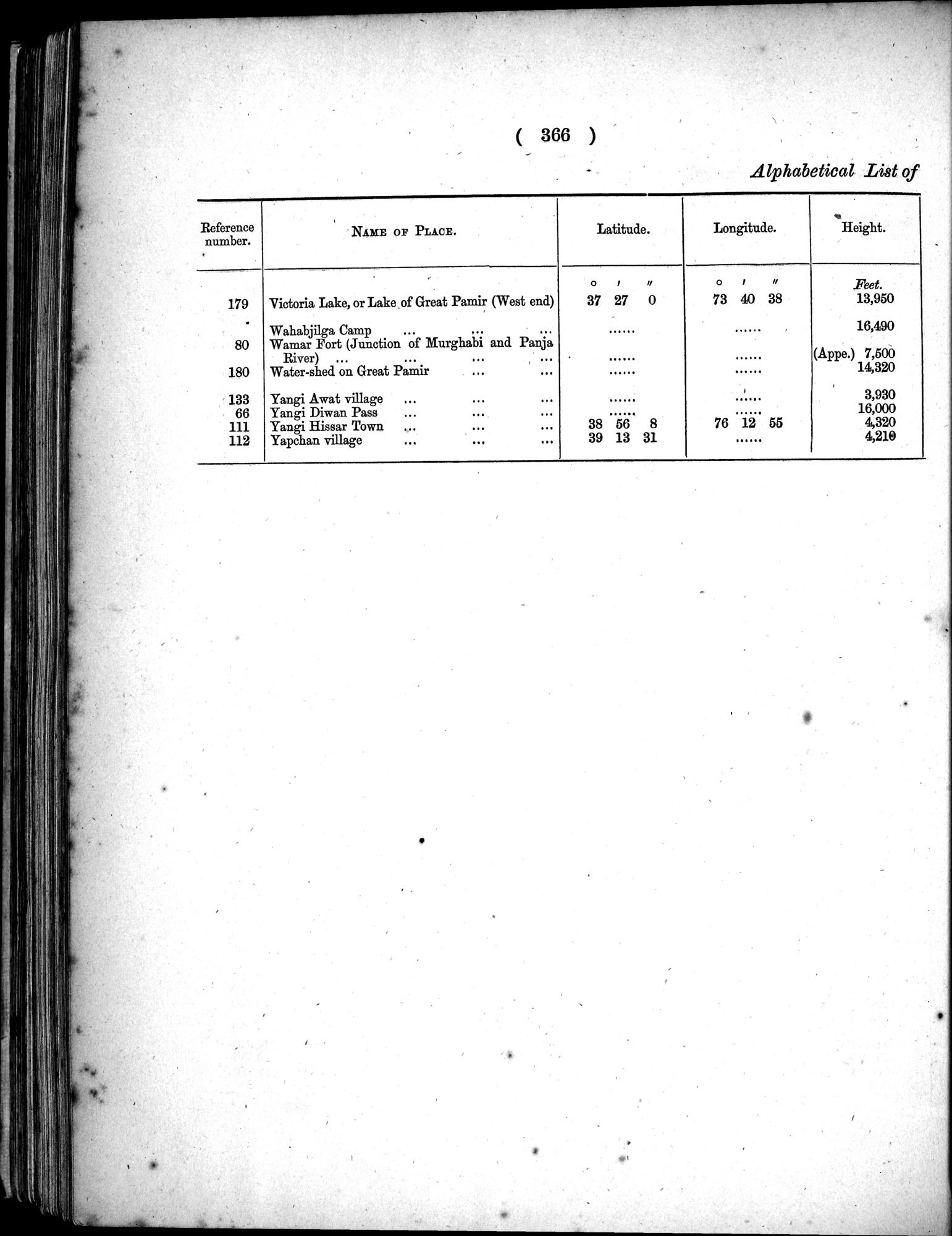 Report of a Mission to Yarkund in 1873 : vol.1 / Page 500 (Grayscale High Resolution Image)