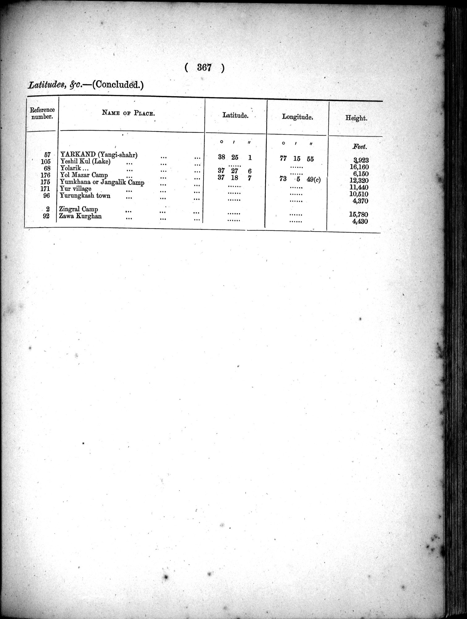 Report of a Mission to Yarkund in 1873 : vol.1 / Page 501 (Grayscale High Resolution Image)