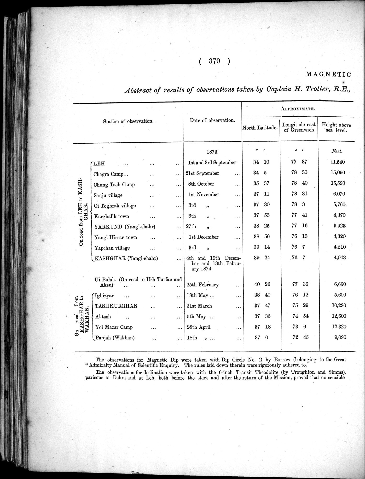 Report of a Mission to Yarkund in 1873 : vol.1 / Page 504 (Grayscale High Resolution Image)