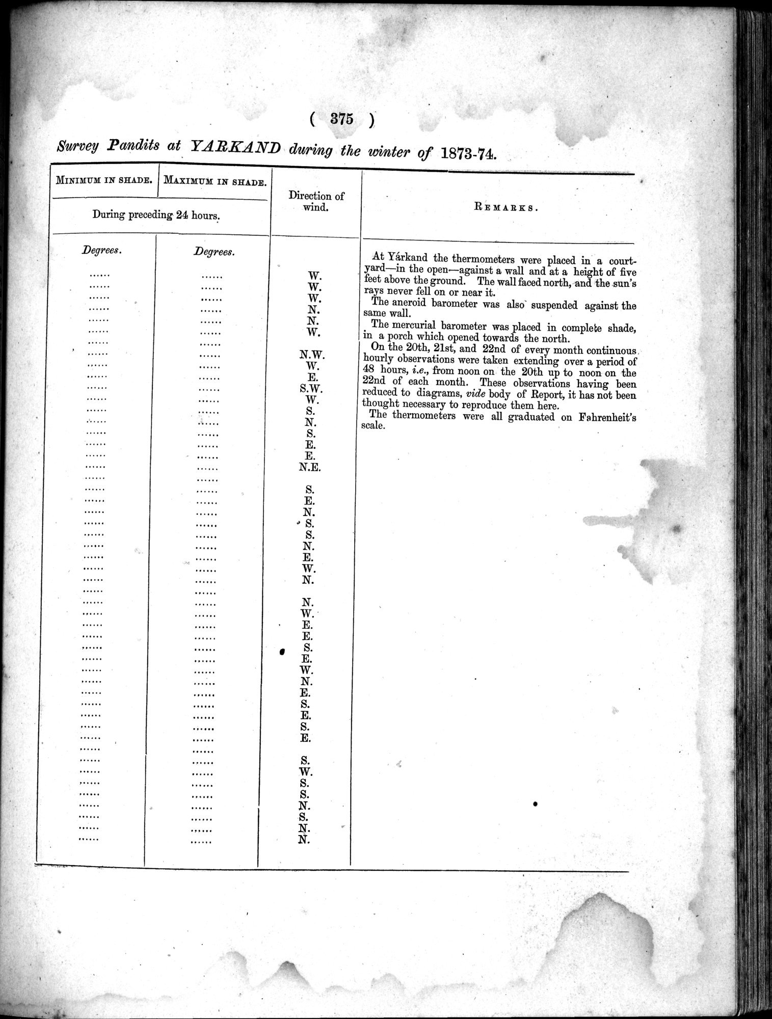 Report of a Mission to Yarkund in 1873 : vol.1 / Page 509 (Grayscale High Resolution Image)