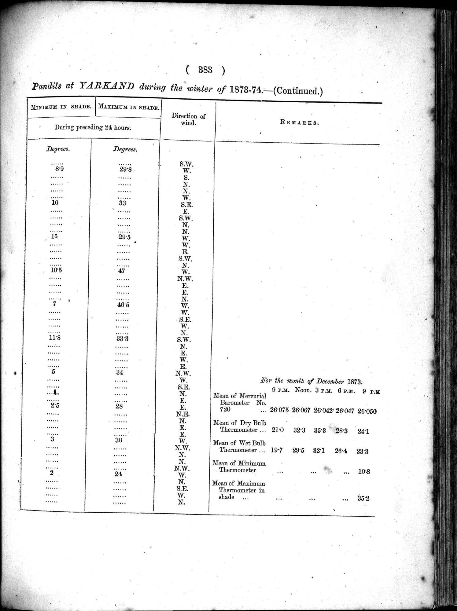 Report of a Mission to Yarkund in 1873 : vol.1 / Page 517 (Grayscale High Resolution Image)