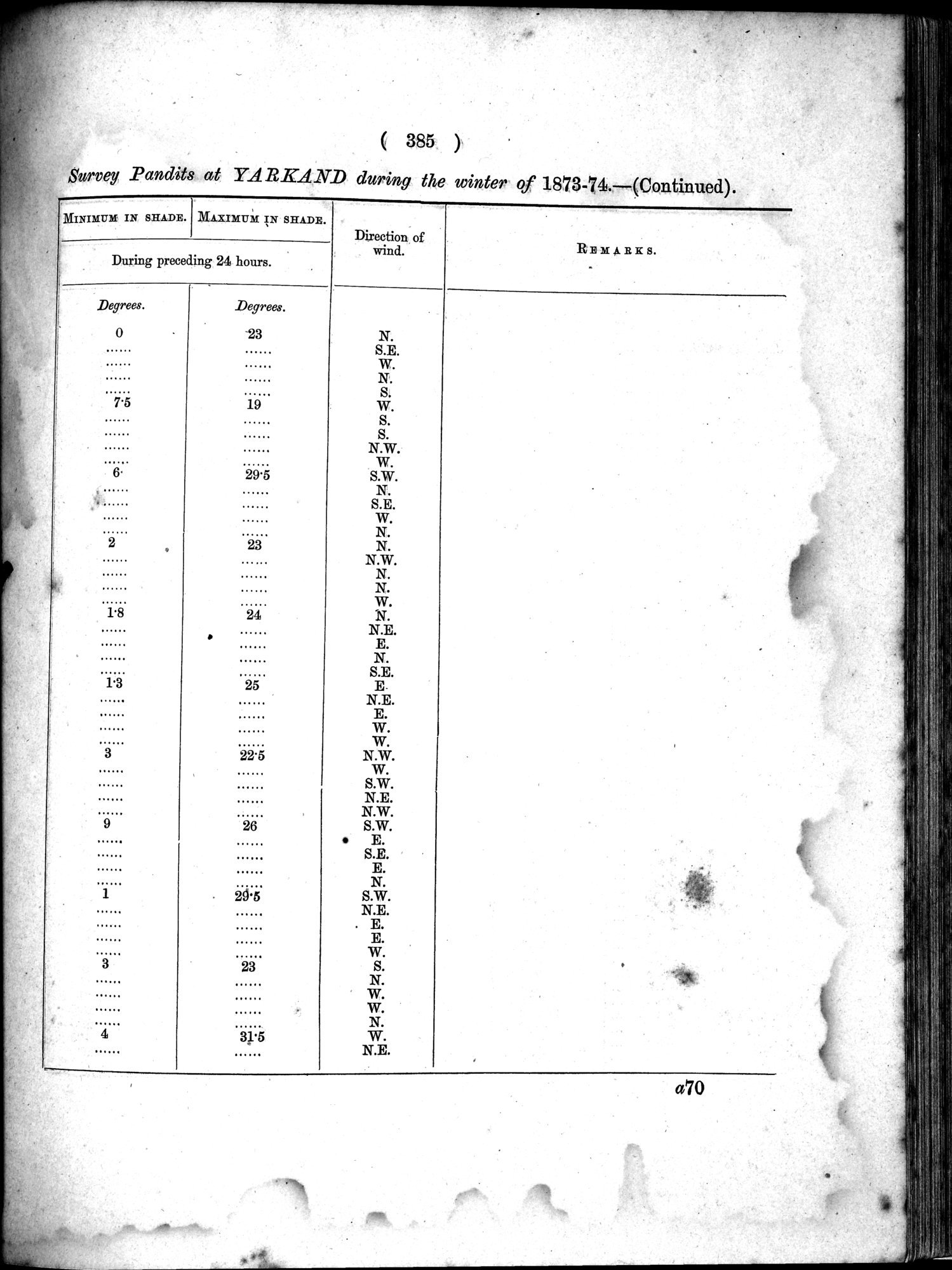 Report of a Mission to Yarkund in 1873 : vol.1 / Page 519 (Grayscale High Resolution Image)