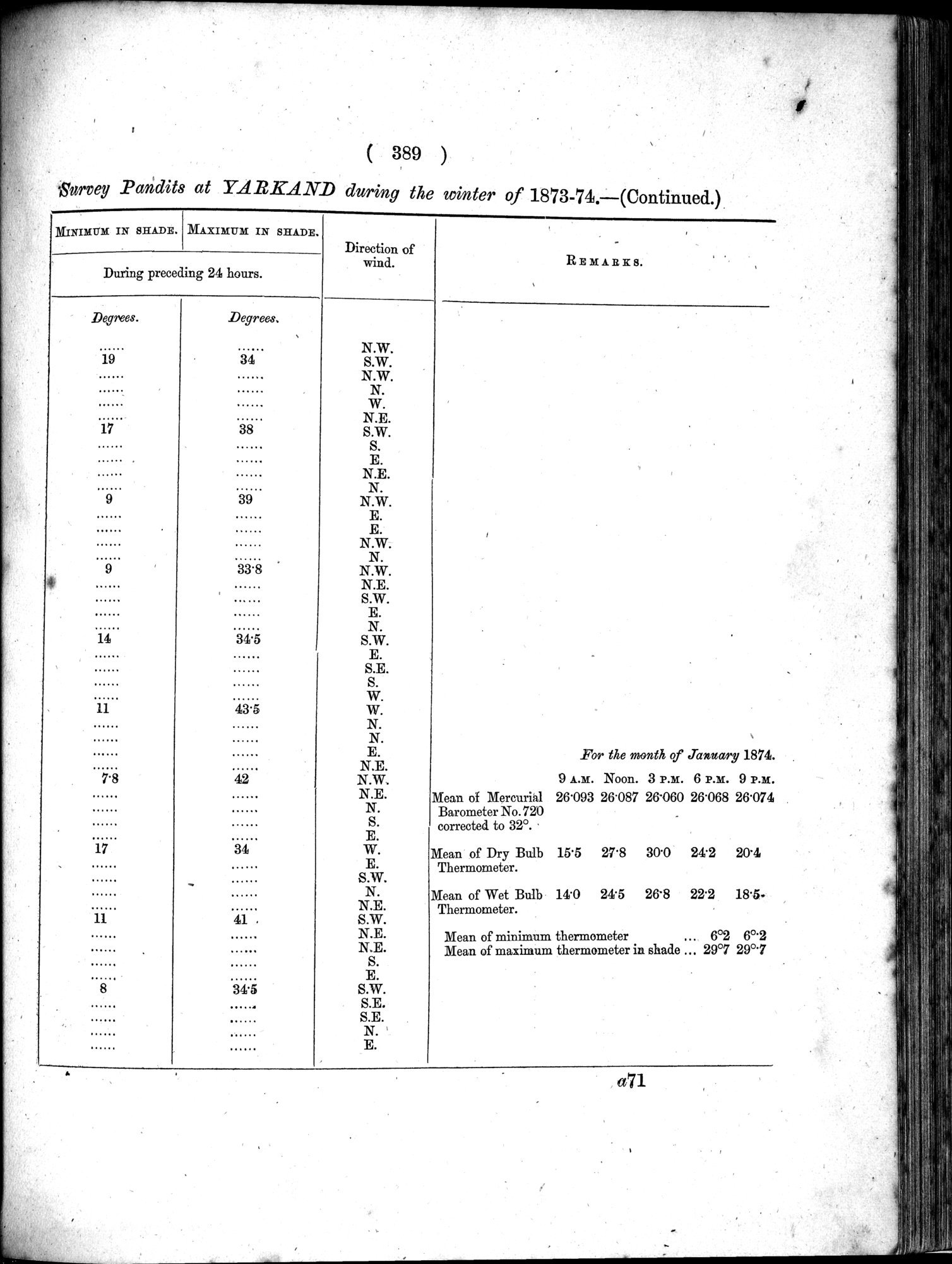 Report of a Mission to Yarkund in 1873 : vol.1 / Page 523 (Grayscale High Resolution Image)