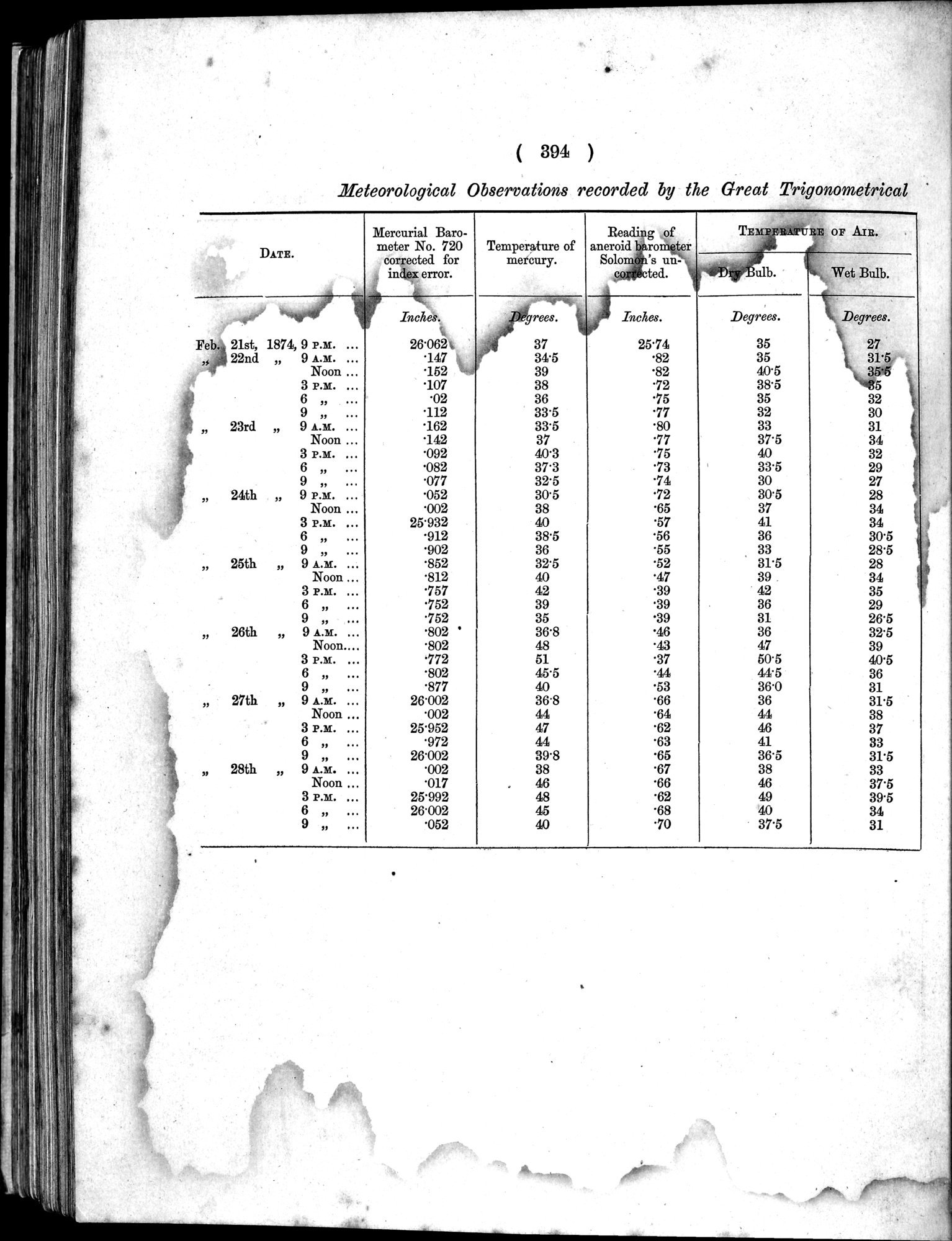 Report of a Mission to Yarkund in 1873 : vol.1 / Page 528 (Grayscale High Resolution Image)
