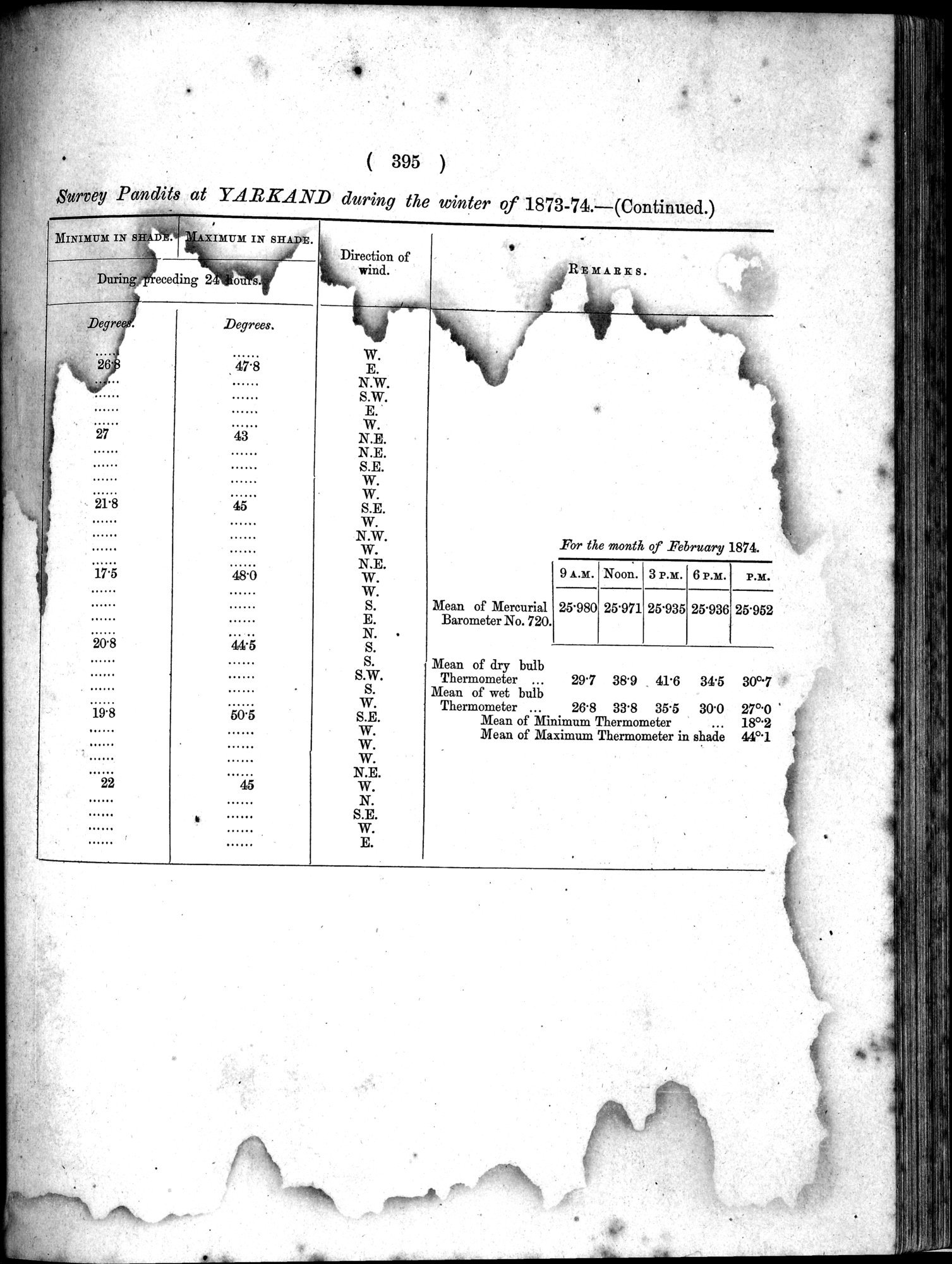 Report of a Mission to Yarkund in 1873 : vol.1 / Page 529 (Grayscale High Resolution Image)