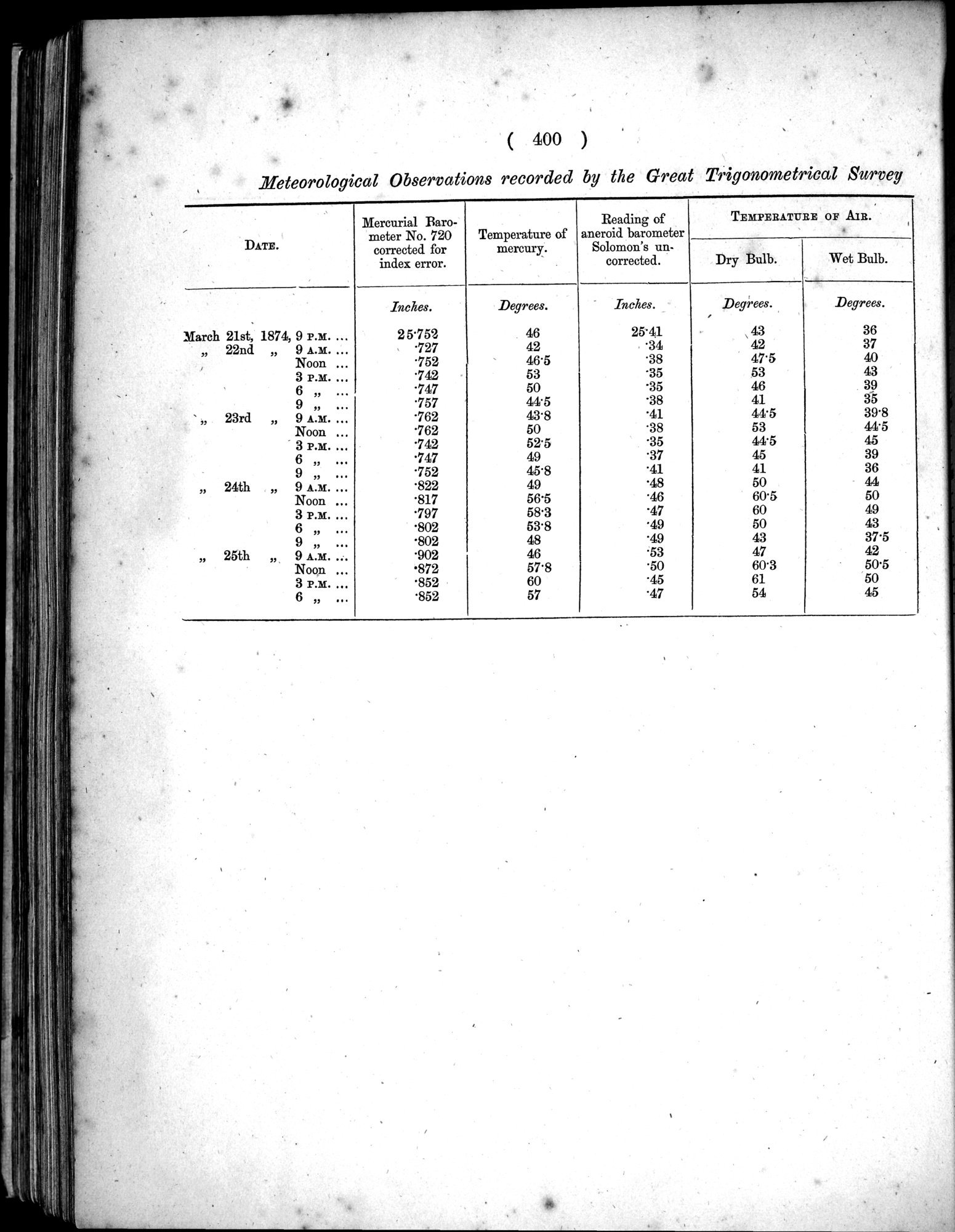 Report of a Mission to Yarkund in 1873 : vol.1 / Page 534 (Grayscale High Resolution Image)