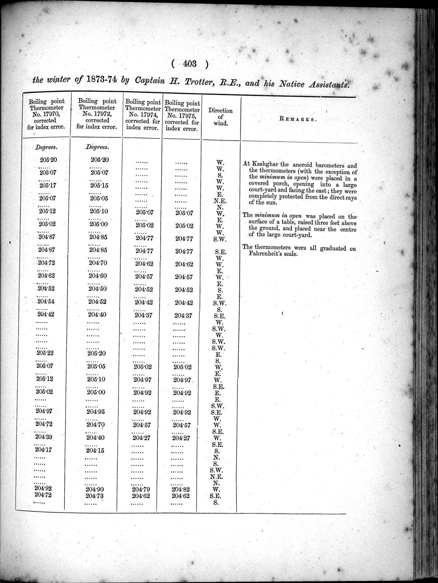 Report of a Mission to Yarkund in 1873 : vol.1 / Page 537 (Grayscale High Resolution Image)