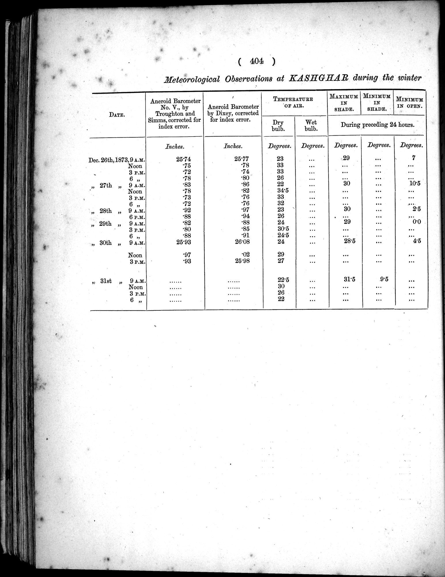 Report of a Mission to Yarkund in 1873 : vol.1 / Page 538 (Grayscale High Resolution Image)