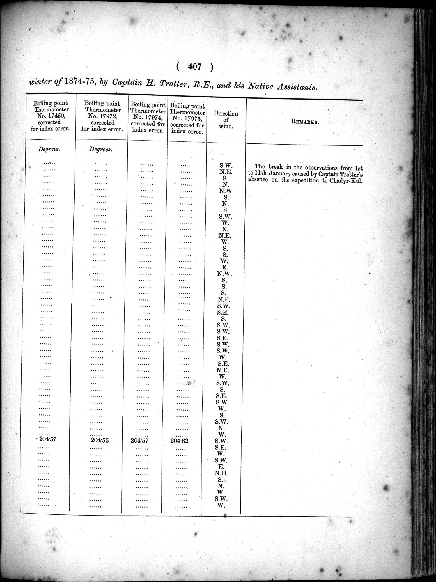 Report of a Mission to Yarkund in 1873 : vol.1 / Page 541 (Grayscale High Resolution Image)