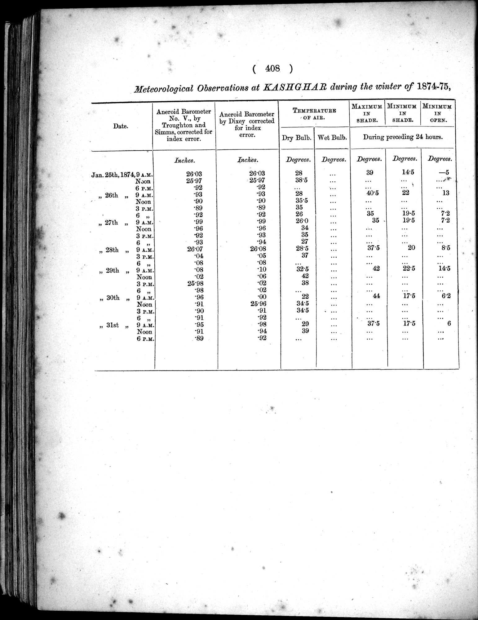 Report of a Mission to Yarkund in 1873 : vol.1 / Page 542 (Grayscale High Resolution Image)