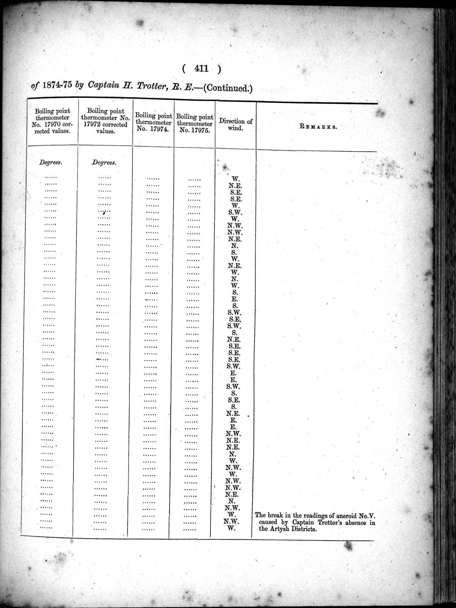 Report of a Mission to Yarkund in 1873 : vol.1 / Page 545 (Grayscale High Resolution Image)