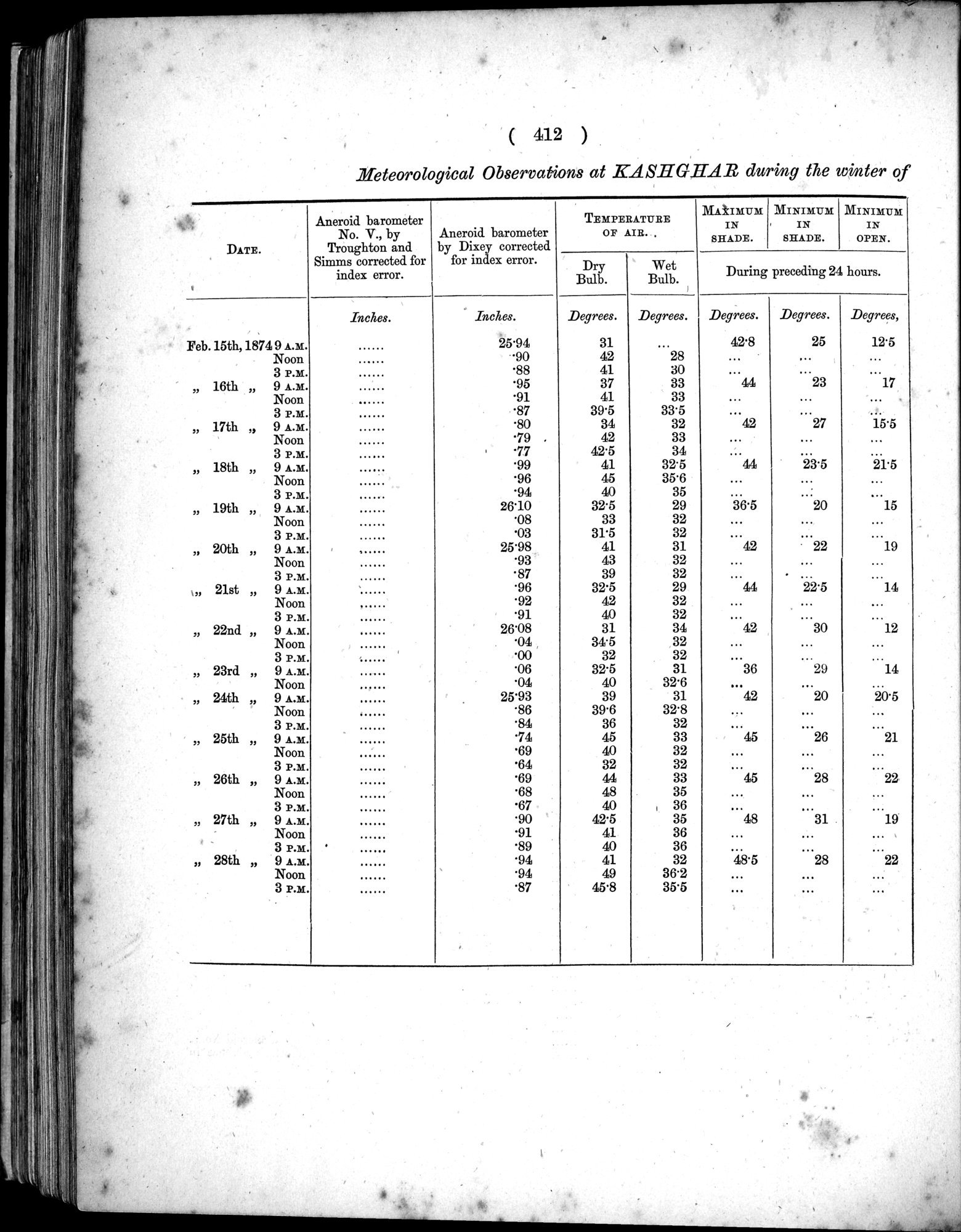 Report of a Mission to Yarkund in 1873 : vol.1 / Page 546 (Grayscale High Resolution Image)