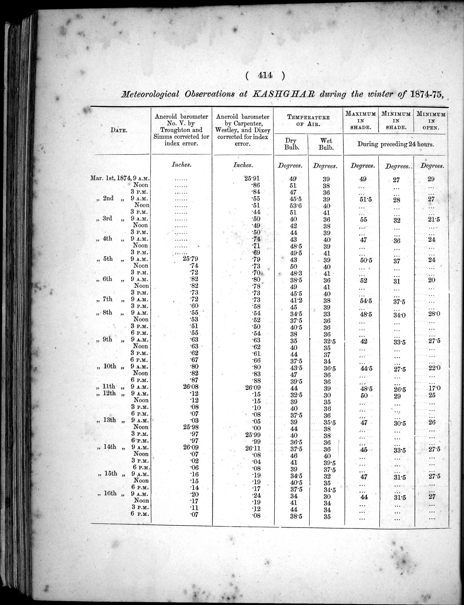 Report of a Mission to Yarkund in 1873 : vol.1 / Page 548 (Grayscale High Resolution Image)