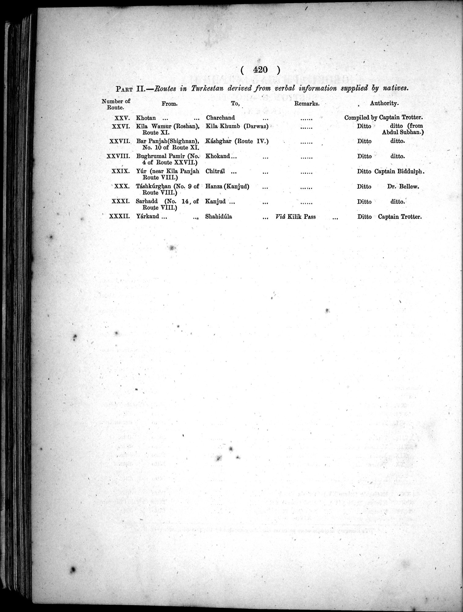 Report of a Mission to Yarkund in 1873 : vol.1 / Page 554 (Grayscale High Resolution Image)