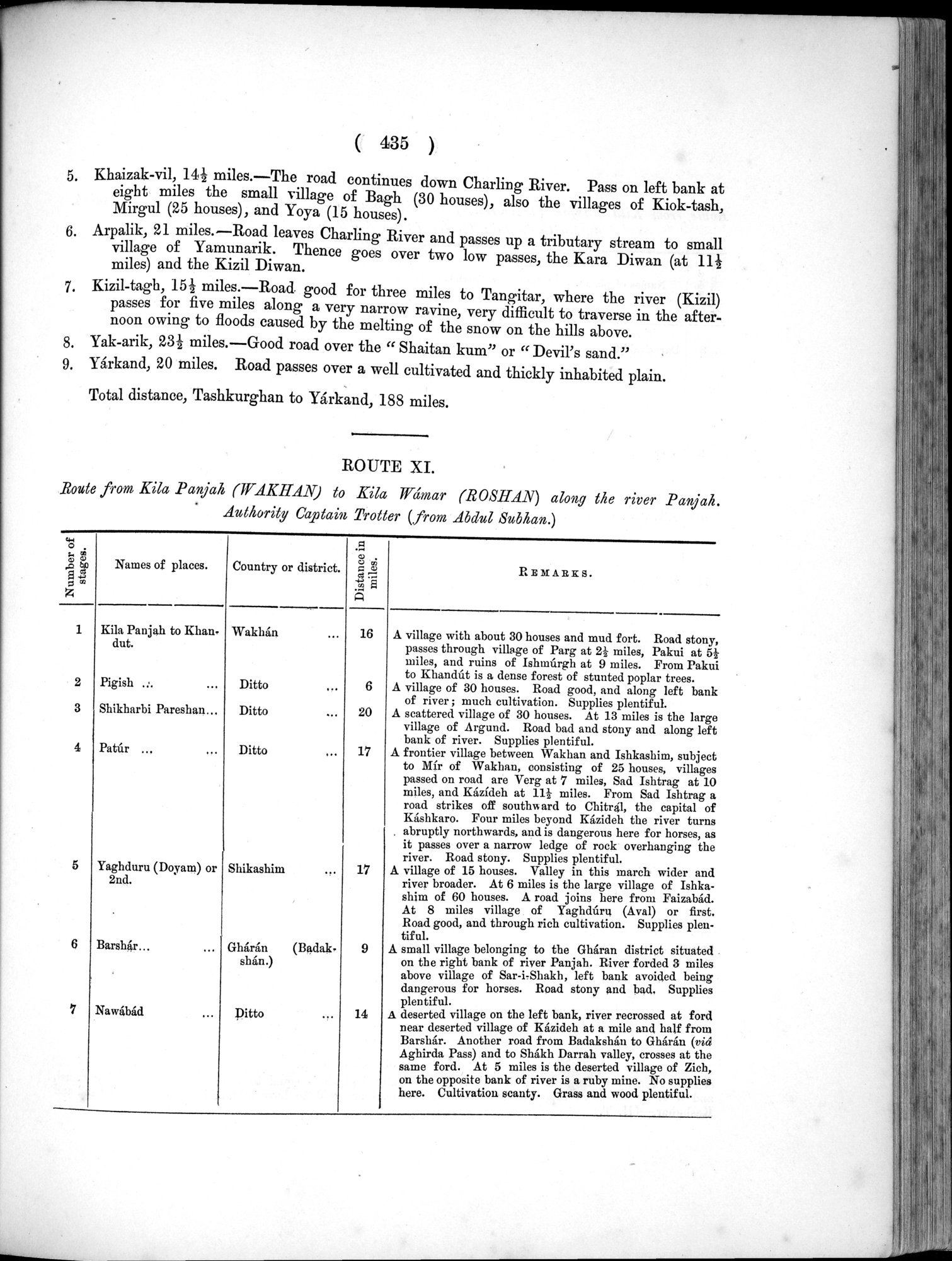 Report of a Mission to Yarkund in 1873 : vol.1 / Page 569 (Grayscale High Resolution Image)