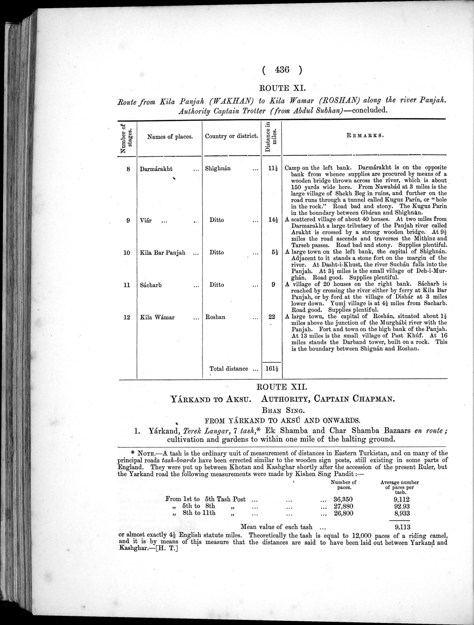 Report of a Mission to Yarkund in 1873 : vol.1 / Page 570 (Grayscale High Resolution Image)