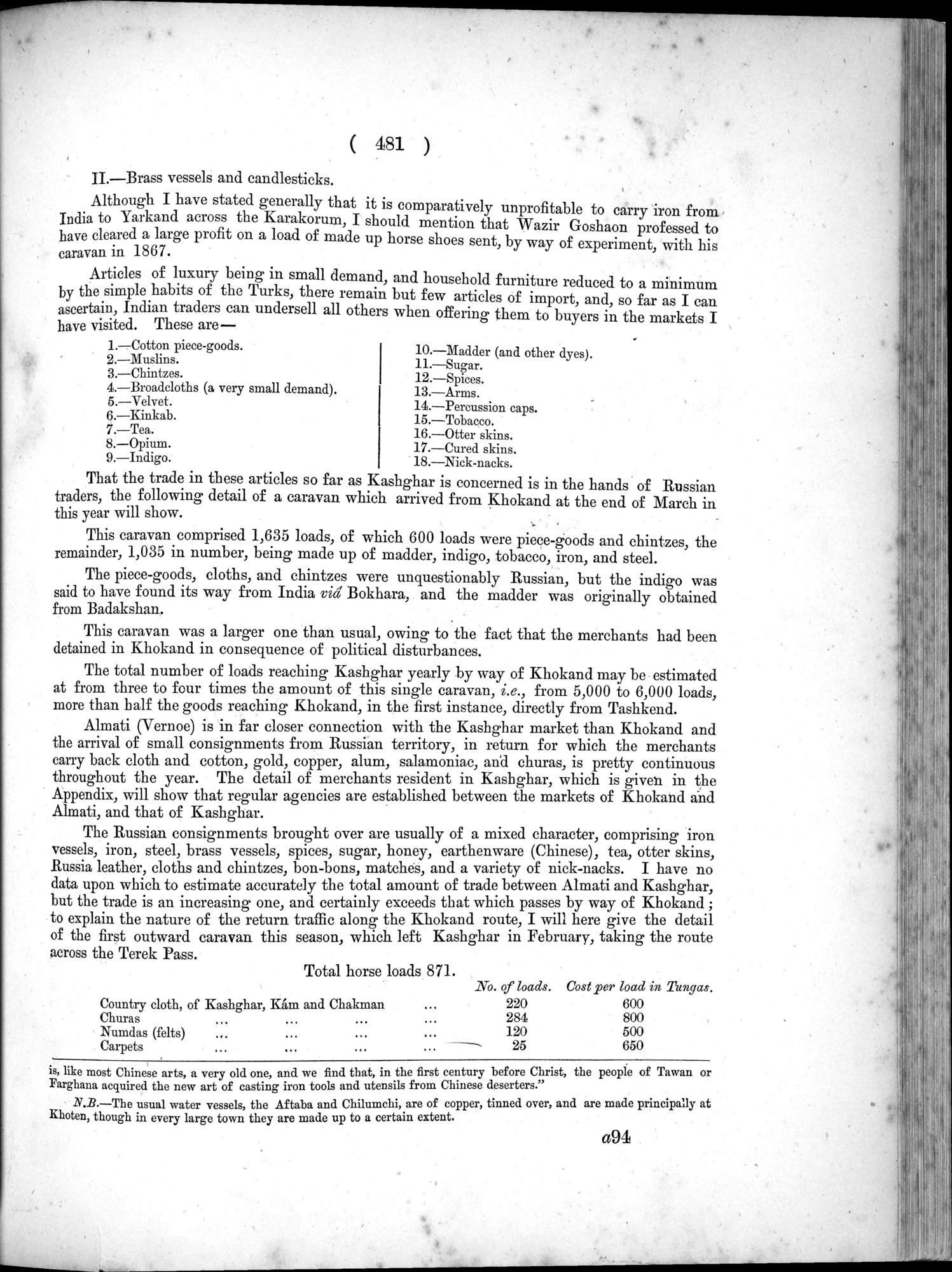 Report of a Mission to Yarkund in 1873 : vol.1 / Page 615 (Grayscale High Resolution Image)