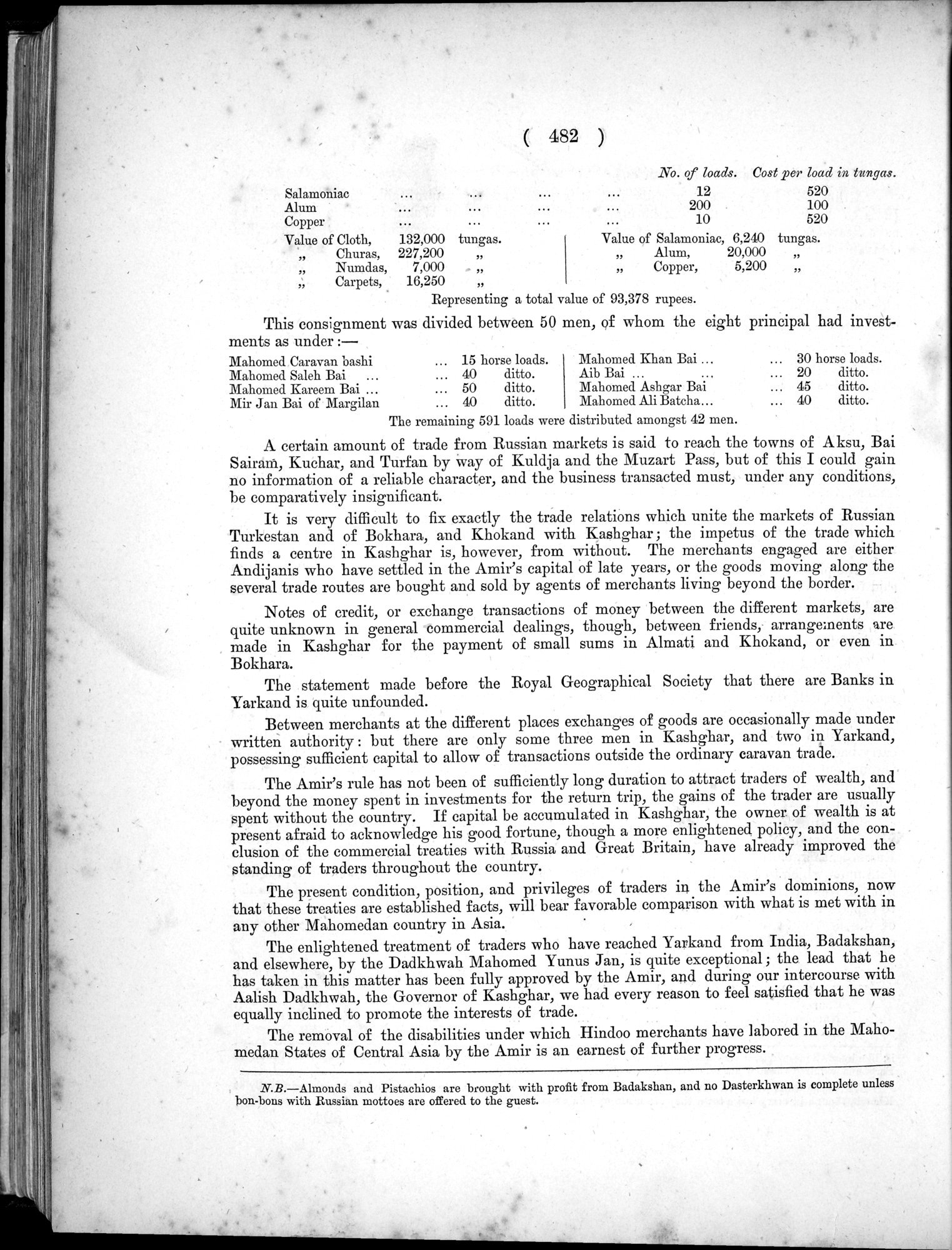 Report of a Mission to Yarkund in 1873 : vol.1 / Page 616 (Grayscale High Resolution Image)