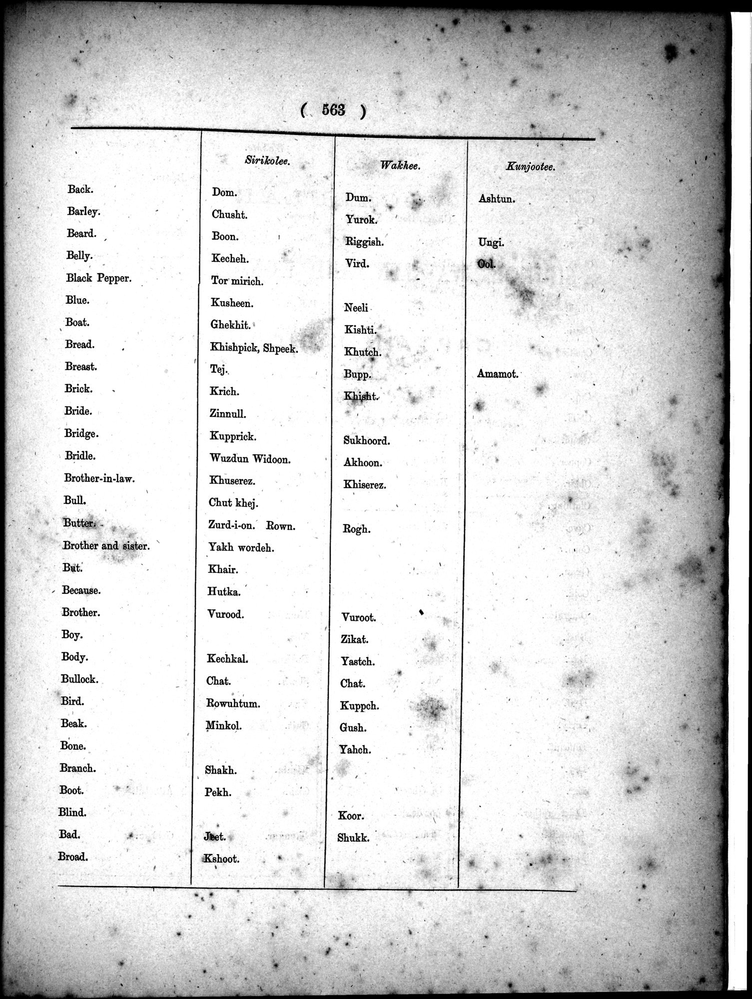 Report of a Mission to Yarkund in 1873 : vol.1 / Page 697 (Grayscale High Resolution Image)