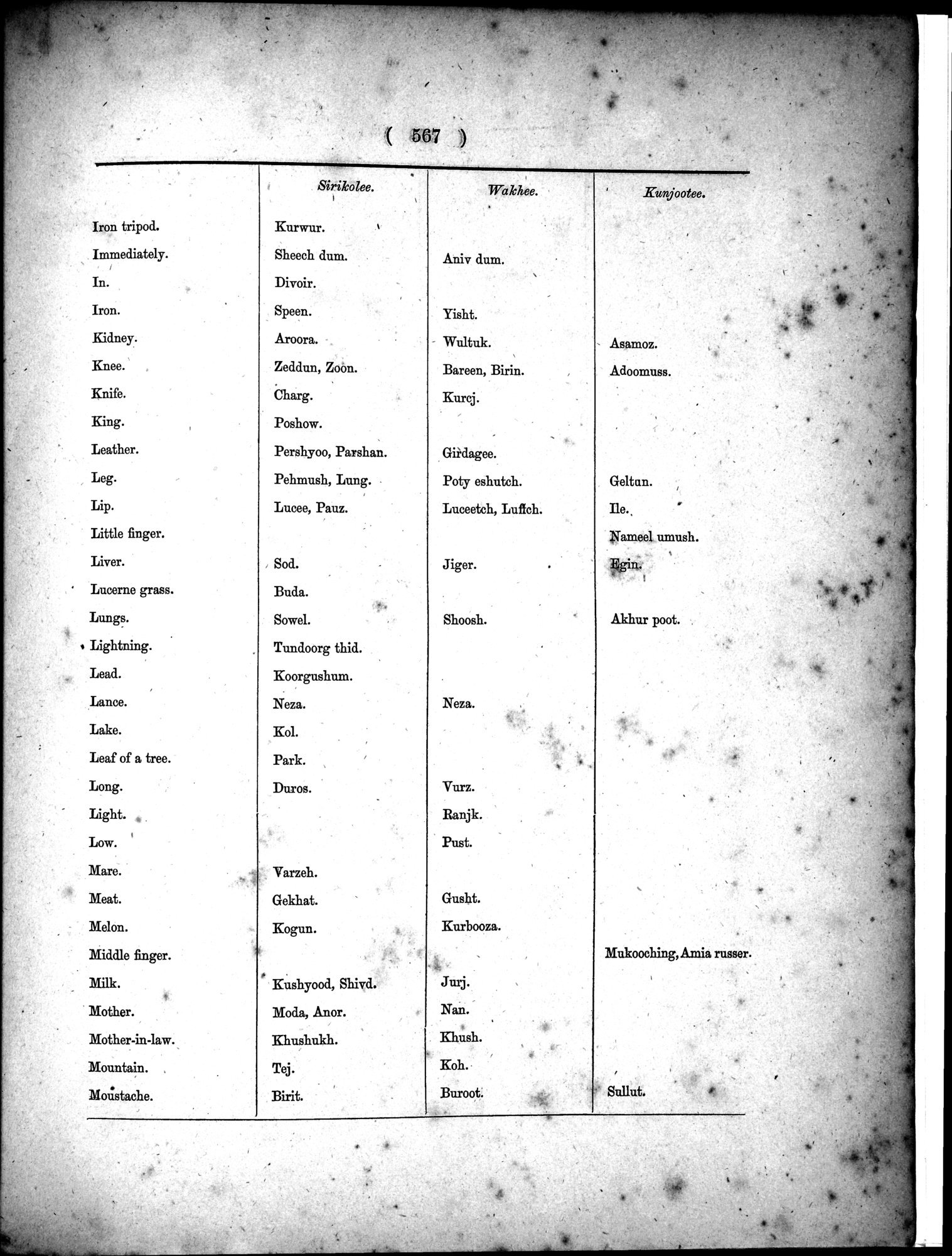 Report of a Mission to Yarkund in 1873 : vol.1 / Page 701 (Grayscale High Resolution Image)