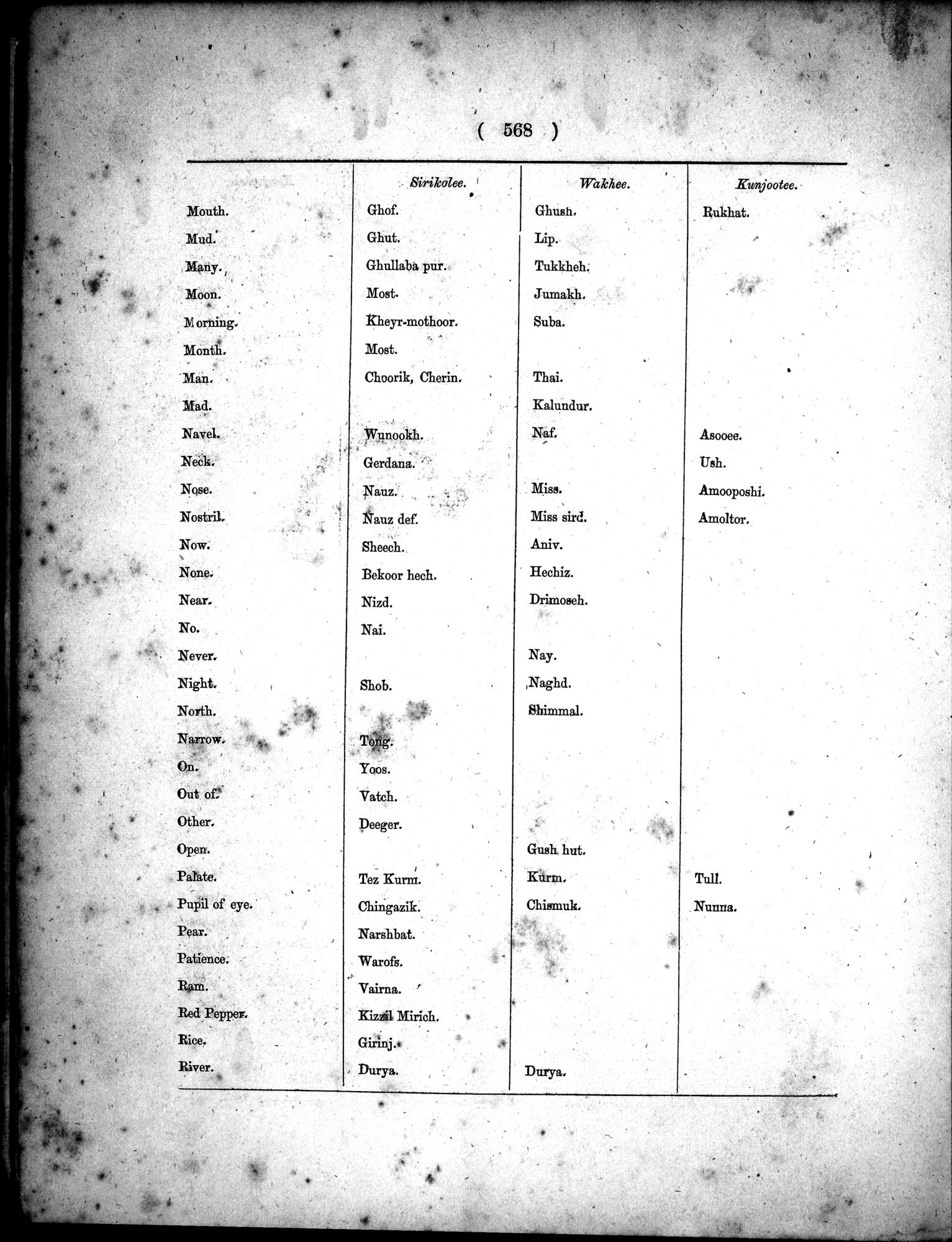 Report of a Mission to Yarkund in 1873 : vol.1 / Page 702 (Grayscale High Resolution Image)