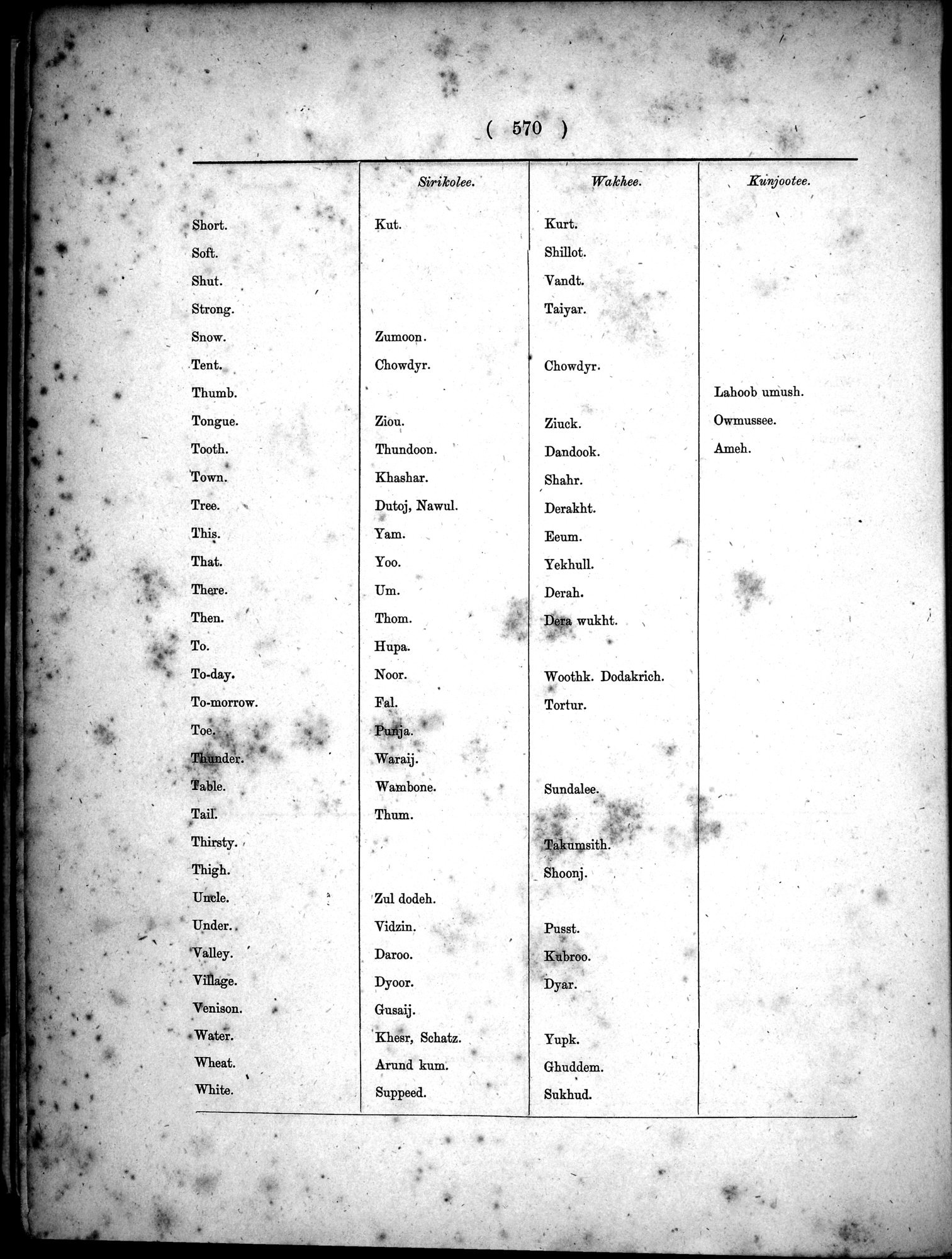 Report of a Mission to Yarkund in 1873 : vol.1 / Page 704 (Grayscale High Resolution Image)