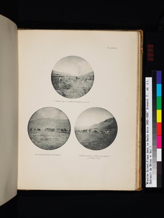 Mission Scientifique dans la Haute Asie 1890-1895 : vol.1 : Page 561
