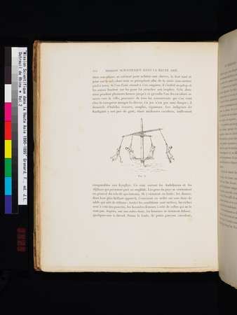 Mission Scientifique dans la Haute Asie 1890-1895 : vol.2 : Page 150