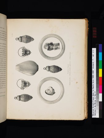 Mission Scientifique dans la Haute Asie 1890-1895 : vol.2 : Page 201