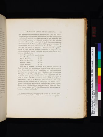 Mission Scientifique dans la Haute Asie 1890-1895 : vol.2 : Page 235