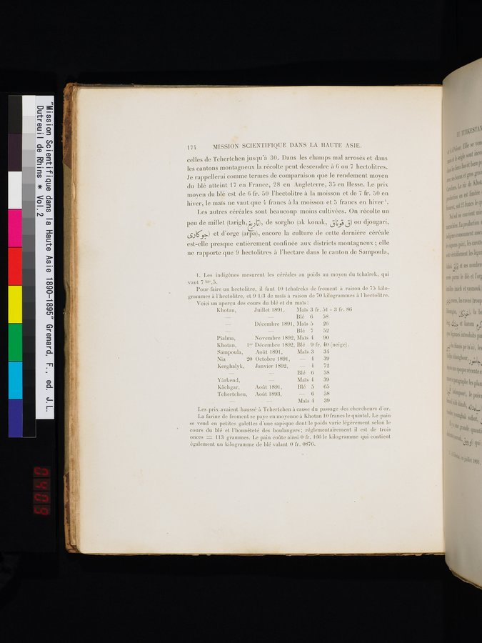 Mission Scientifique dans la Haute Asie 1890-1895 : vol.2 / Page 190 (Color Image)
