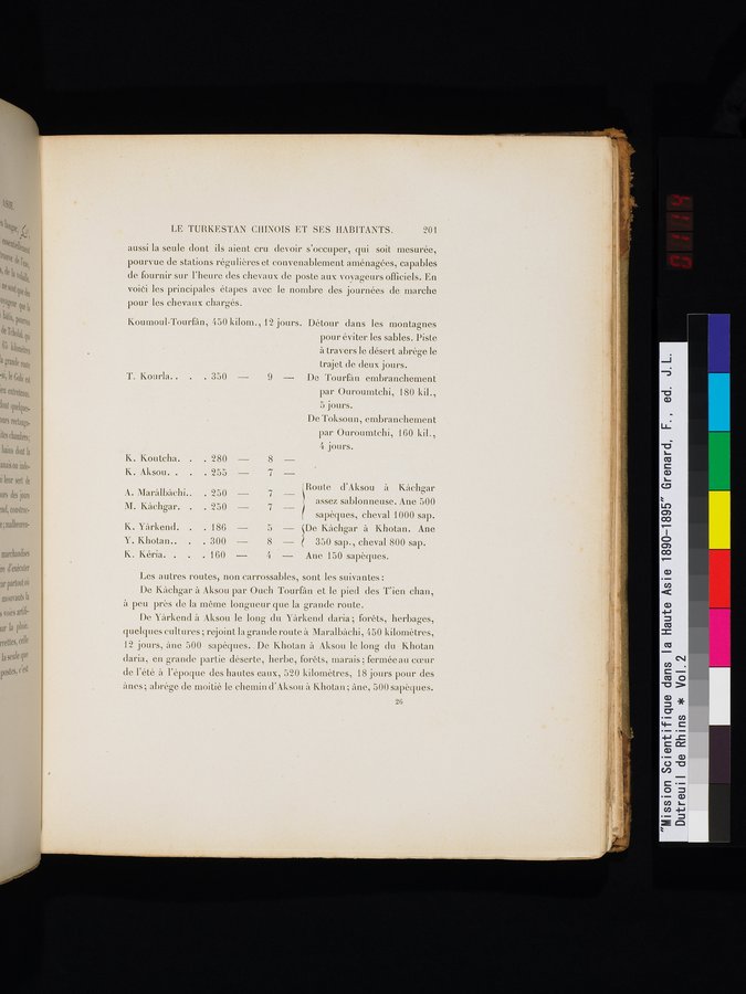 Mission Scientifique dans la Haute Asie 1890-1895 : vol.2 / 227 ページ（カラー画像）