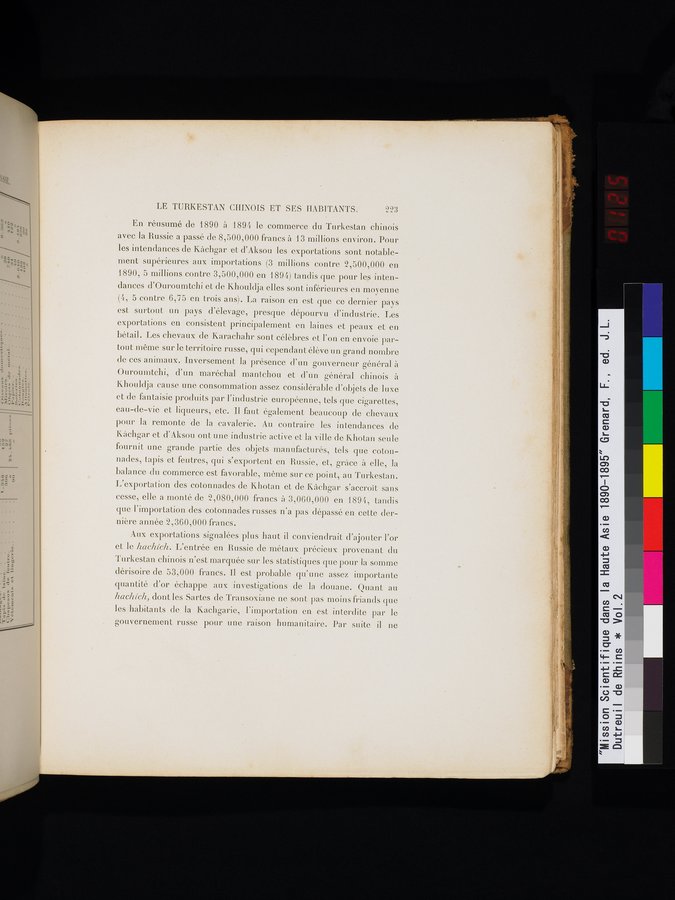 Mission Scientifique dans la Haute Asie 1890-1895 : vol.2 / 249 ページ（カラー画像）