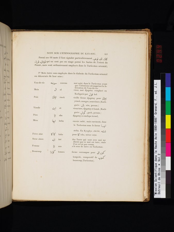 Mission Scientifique dans la Haute Asie 1890-1895 : vol.2 / 487 ページ（カラー画像）