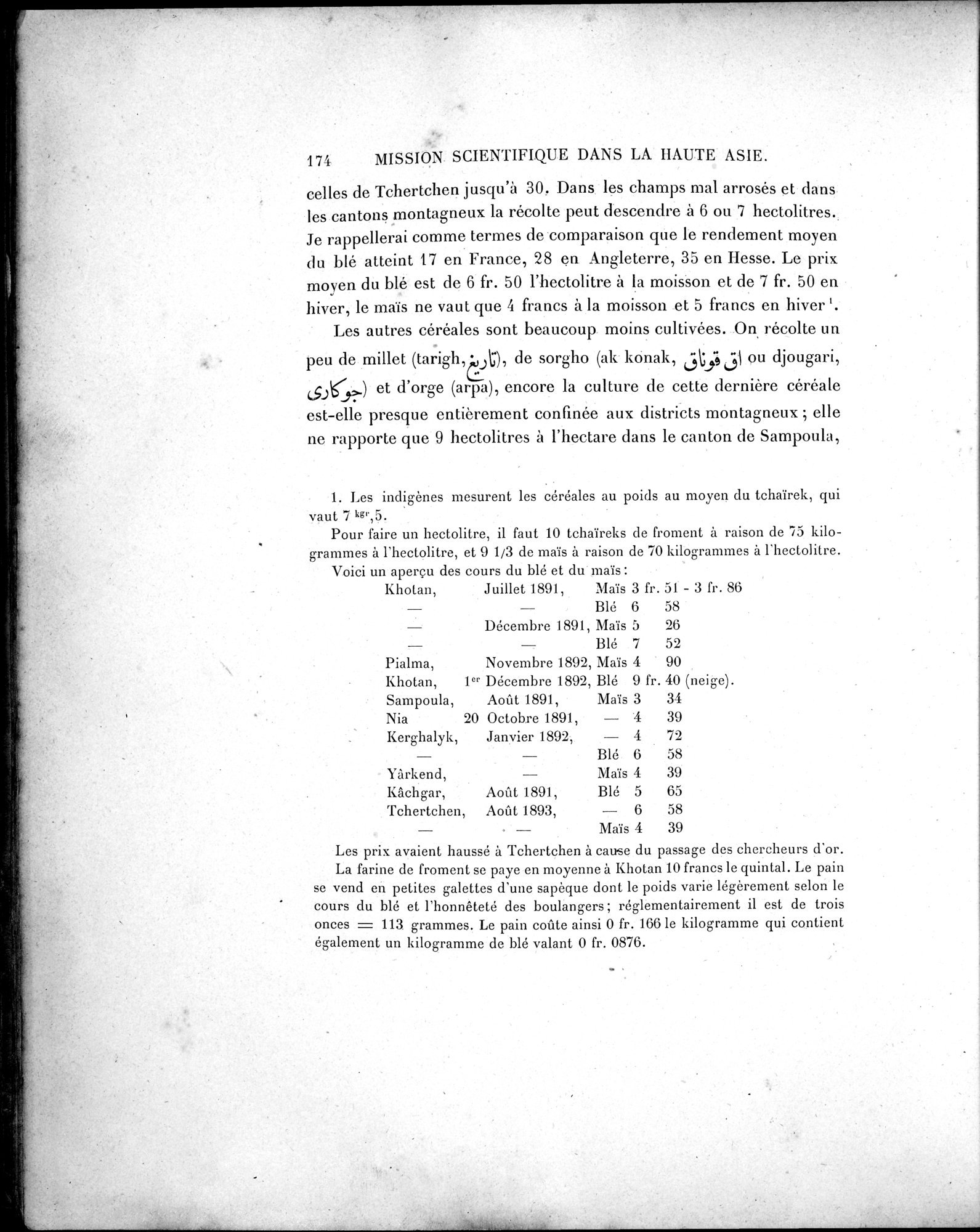 Mission Scientifique dans la Haute Asie 1890-1895 : vol.2 / 190 ページ（白黒高解像度画像）