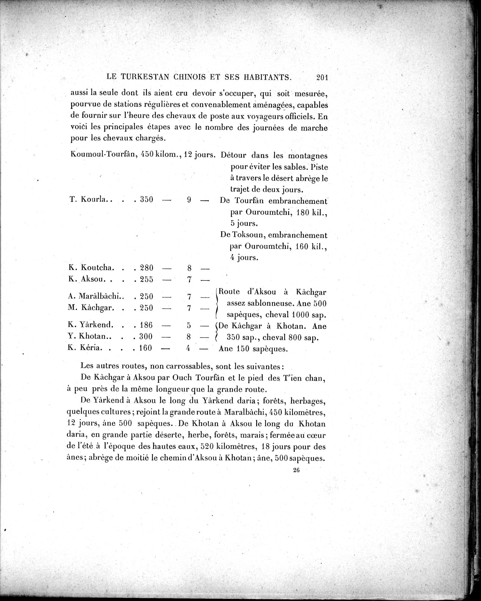 Mission Scientifique dans la Haute Asie 1890-1895 : vol.2 / 227 ページ（白黒高解像度画像）