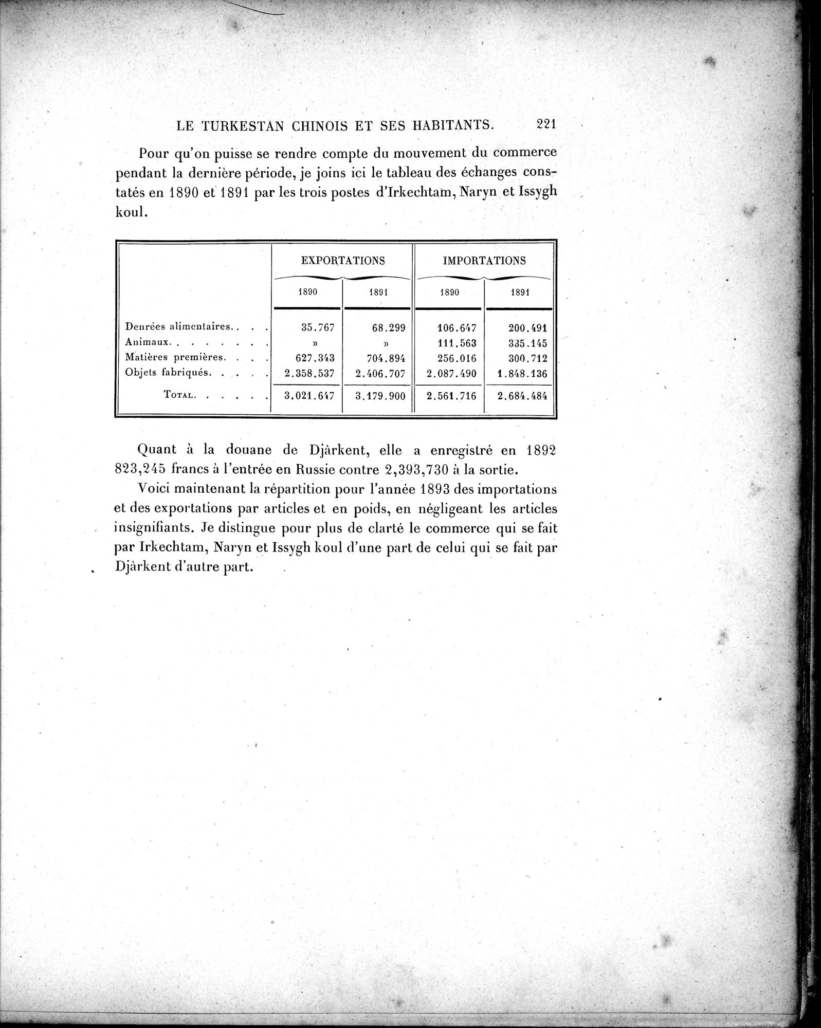 Mission Scientifique dans la Haute Asie 1890-1895 : vol.2 / Page 247 (Grayscale High Resolution Image)