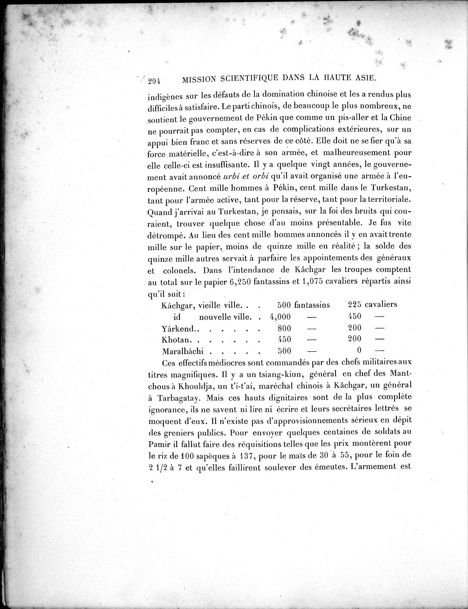 Mission Scientifique dans la Haute Asie 1890-1895 : vol.2 / Page 320 (Grayscale High Resolution Image)
