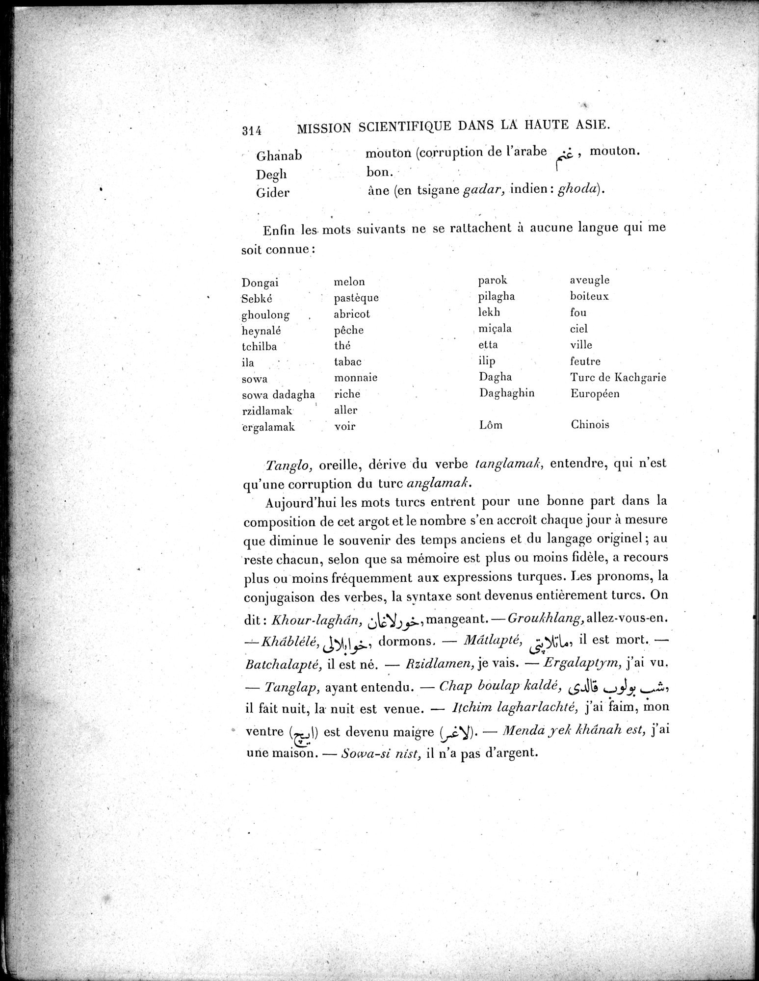Mission Scientifique dans la Haute Asie 1890-1895 : vol.2 / 340 ページ（白黒高解像度画像）