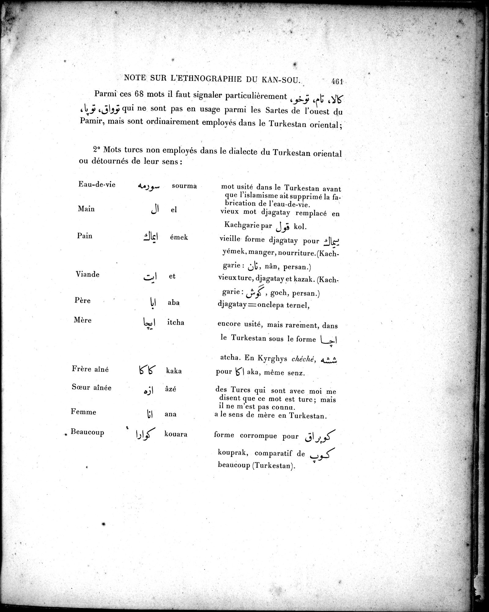 Mission Scientifique dans la Haute Asie 1890-1895 : vol.2 / 487 ページ（白黒高解像度画像）