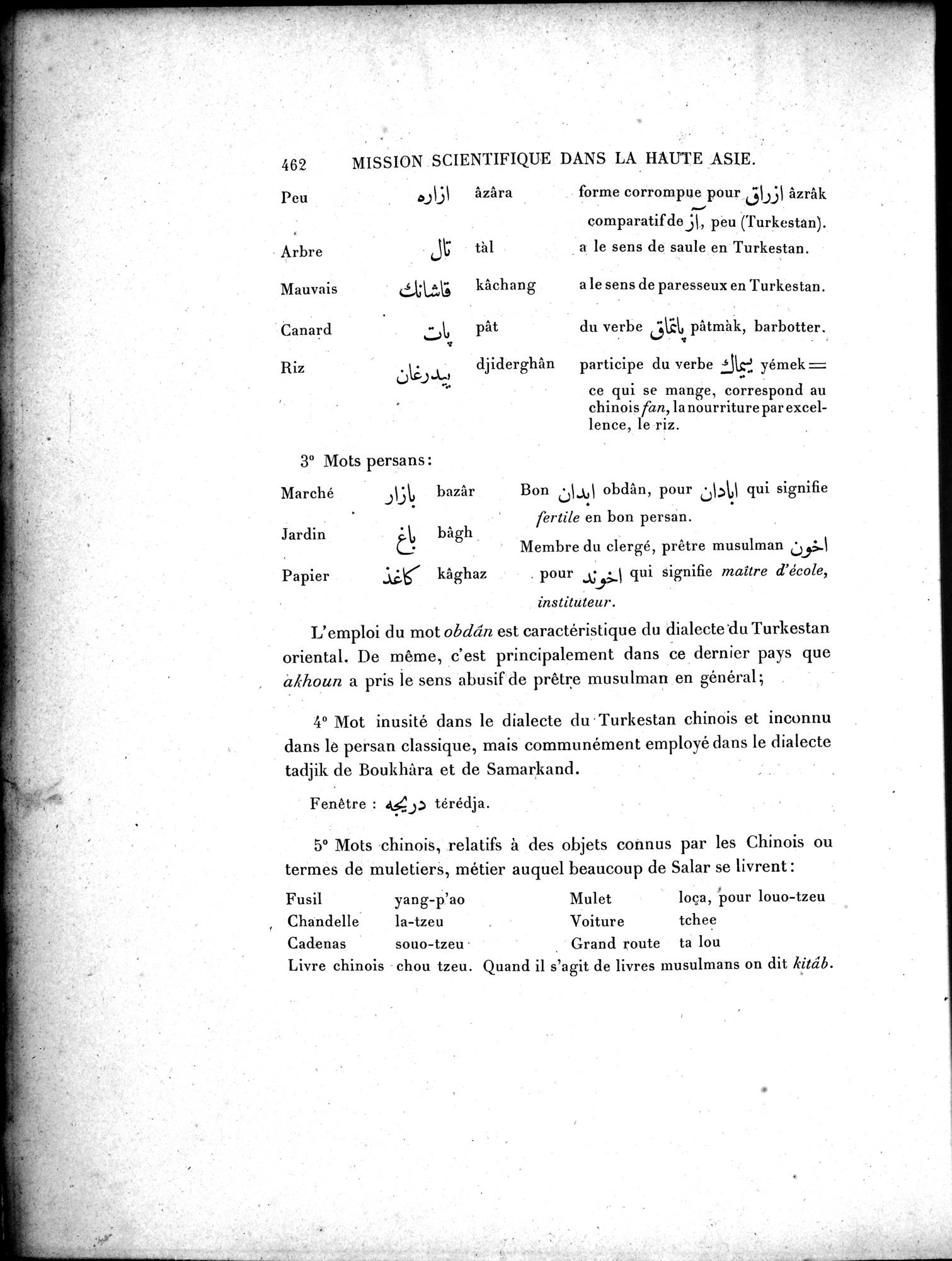 Mission Scientifique dans la Haute Asie 1890-1895 : vol.2 / 488 ページ（白黒高解像度画像）