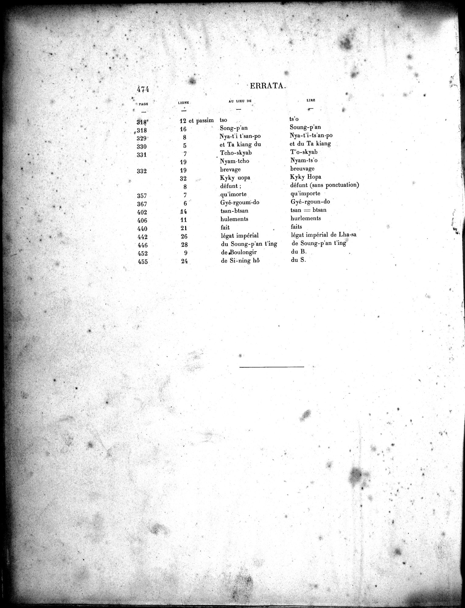 Mission Scientifique dans la Haute Asie 1890-1895 : vol.2 / Page 500 (Grayscale High Resolution Image)