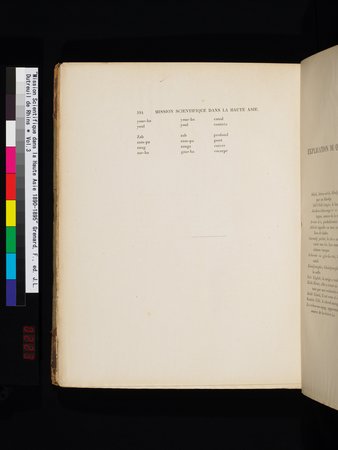 Mission Scientifique dans la Haute Asie 1890-1895 : vol.3 : Page 414