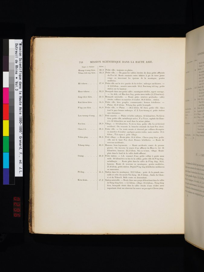 Mission Scientifique dans la Haute Asie 1890-1895 : vol.3 / Page 266 (Color Image)