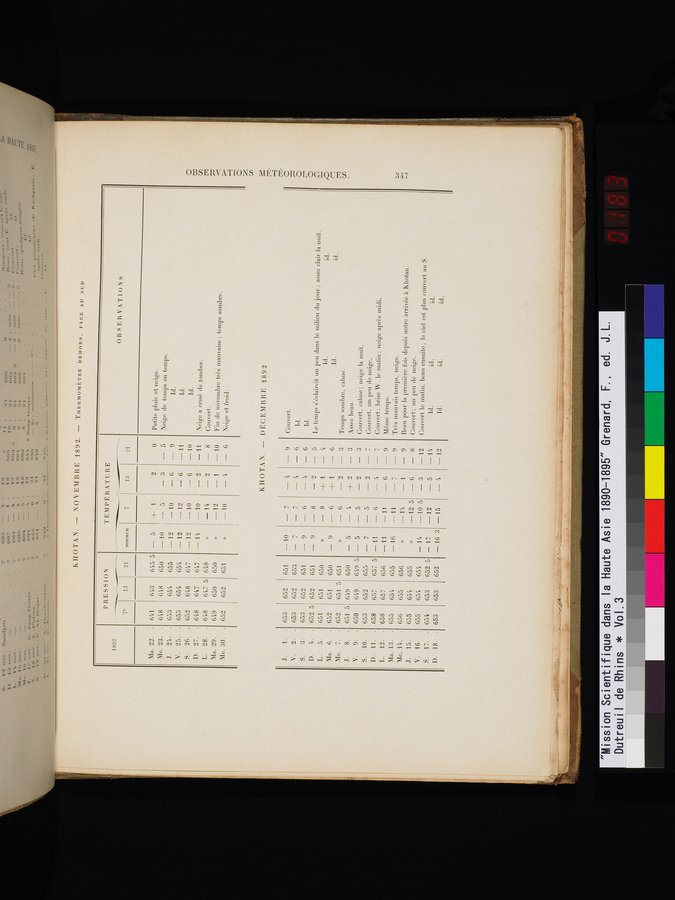 Mission Scientifique dans la Haute Asie 1890-1895 : vol.3 / 367 ページ（カラー画像）