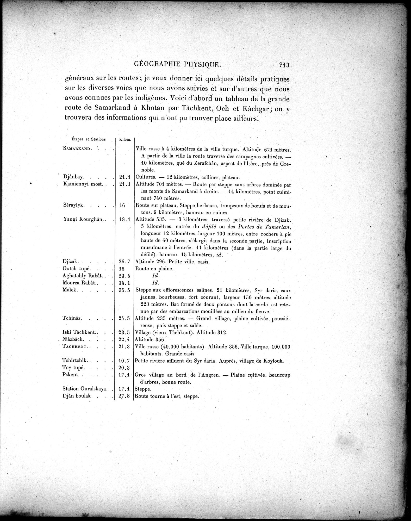 Mission Scientifique dans la Haute Asie 1890-1895 : vol.3 / Page 231 (Grayscale High Resolution Image)