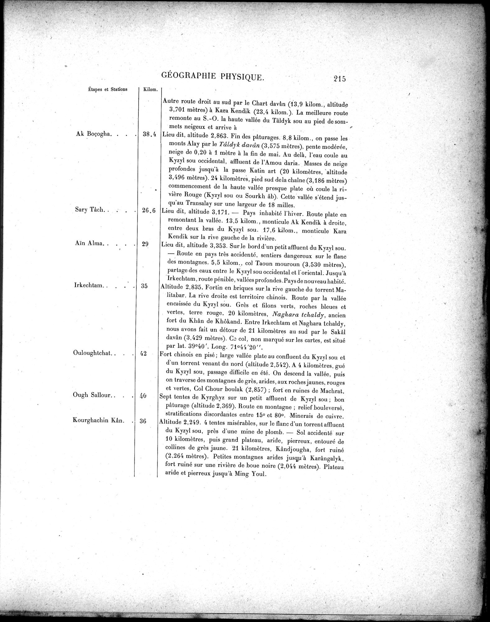 Mission Scientifique dans la Haute Asie 1890-1895 : vol.3 / 233 ページ（白黒高解像度画像）