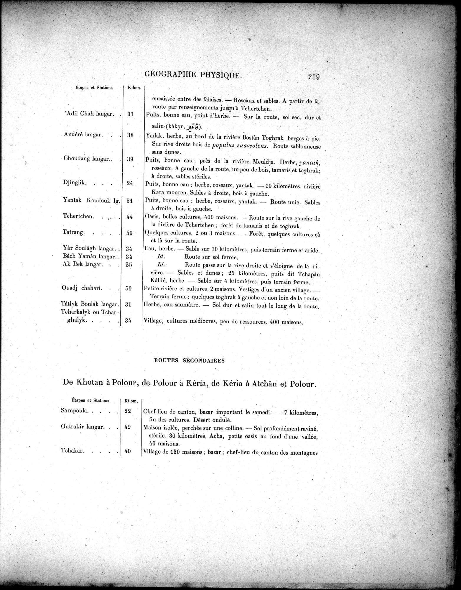 Mission Scientifique dans la Haute Asie 1890-1895 : vol.3 / 237 ページ（白黒高解像度画像）