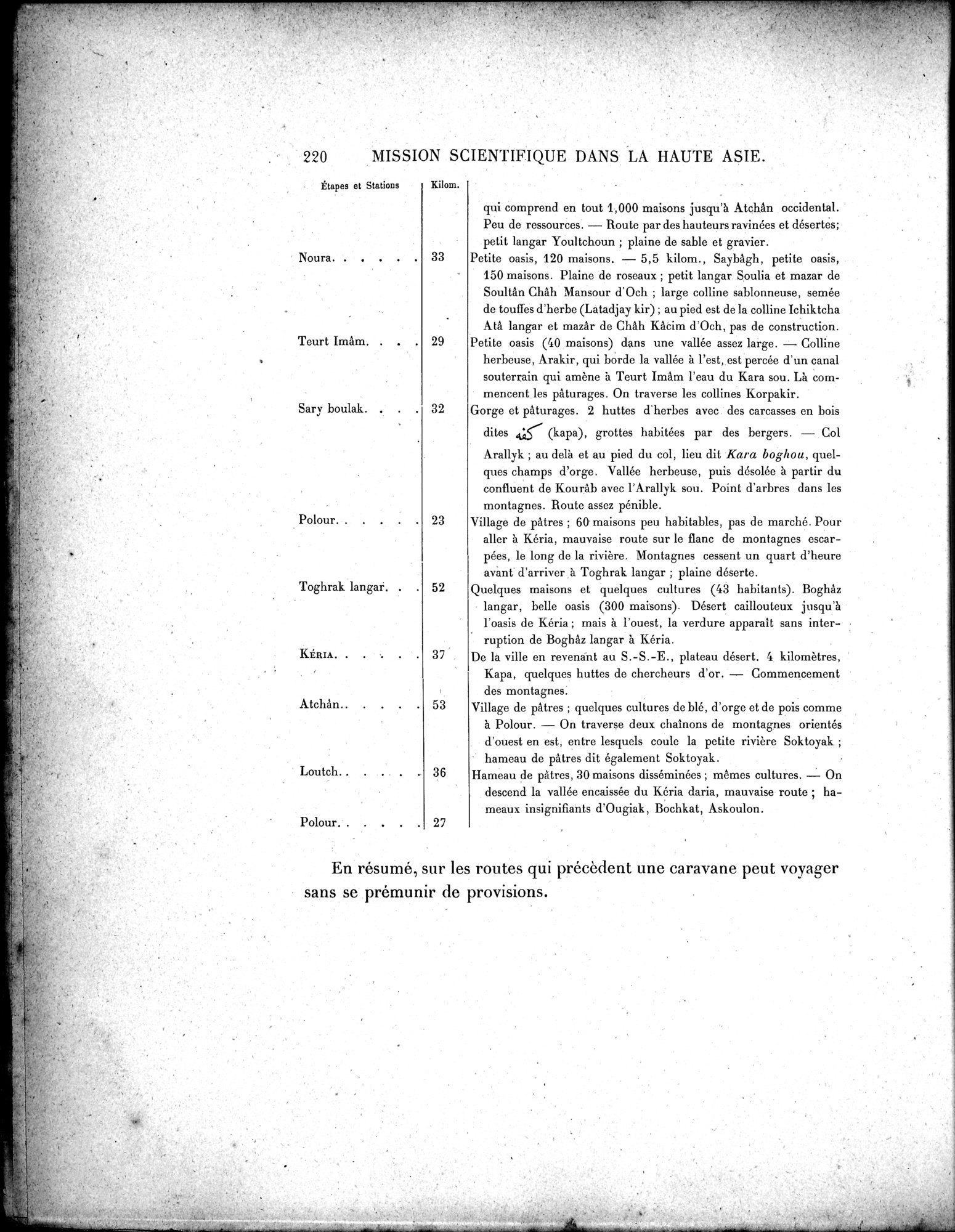 Mission Scientifique dans la Haute Asie 1890-1895 : vol.3 / 238 ページ（白黒高解像度画像）