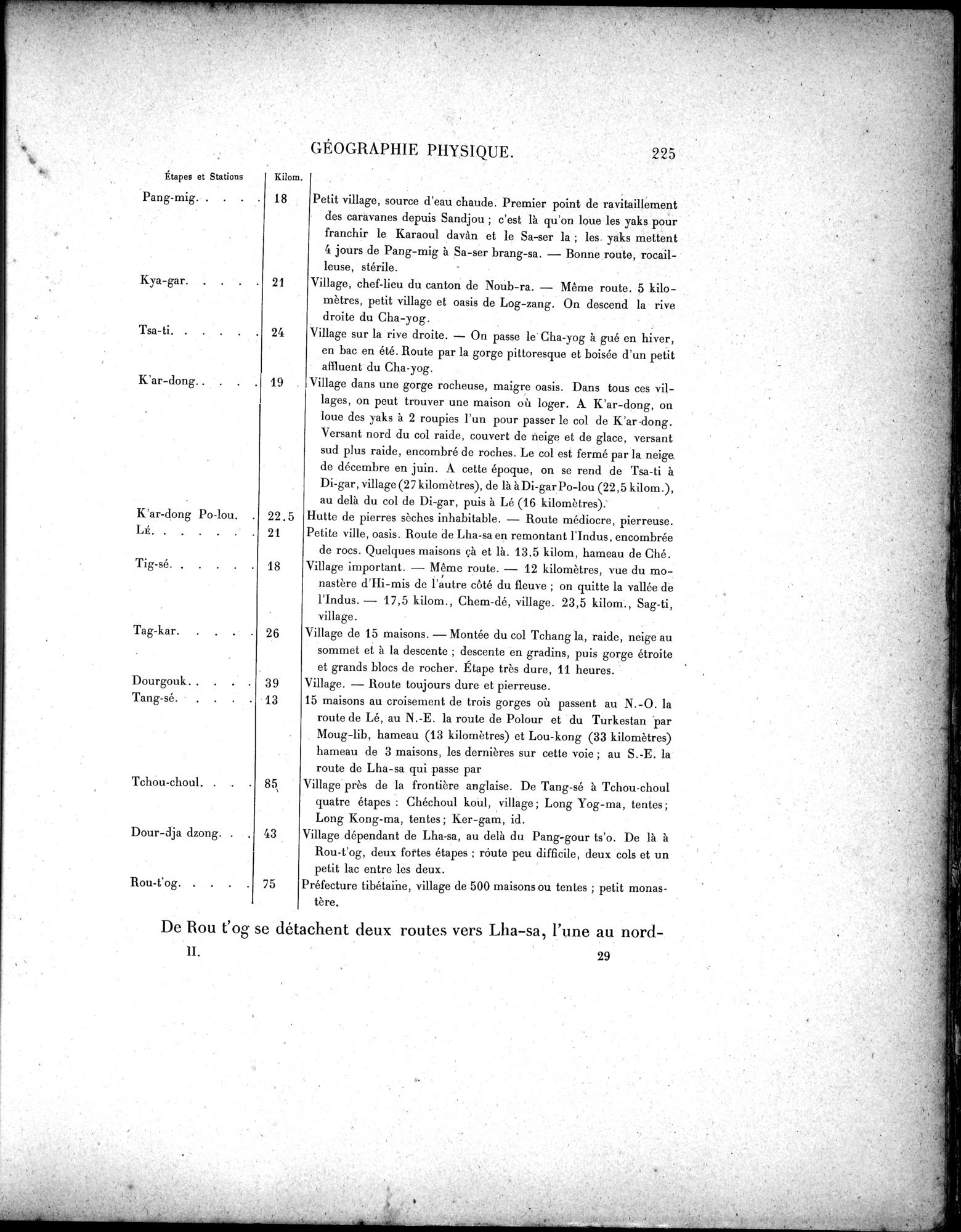 Mission Scientifique dans la Haute Asie 1890-1895 : vol.3 / 243 ページ（白黒高解像度画像）